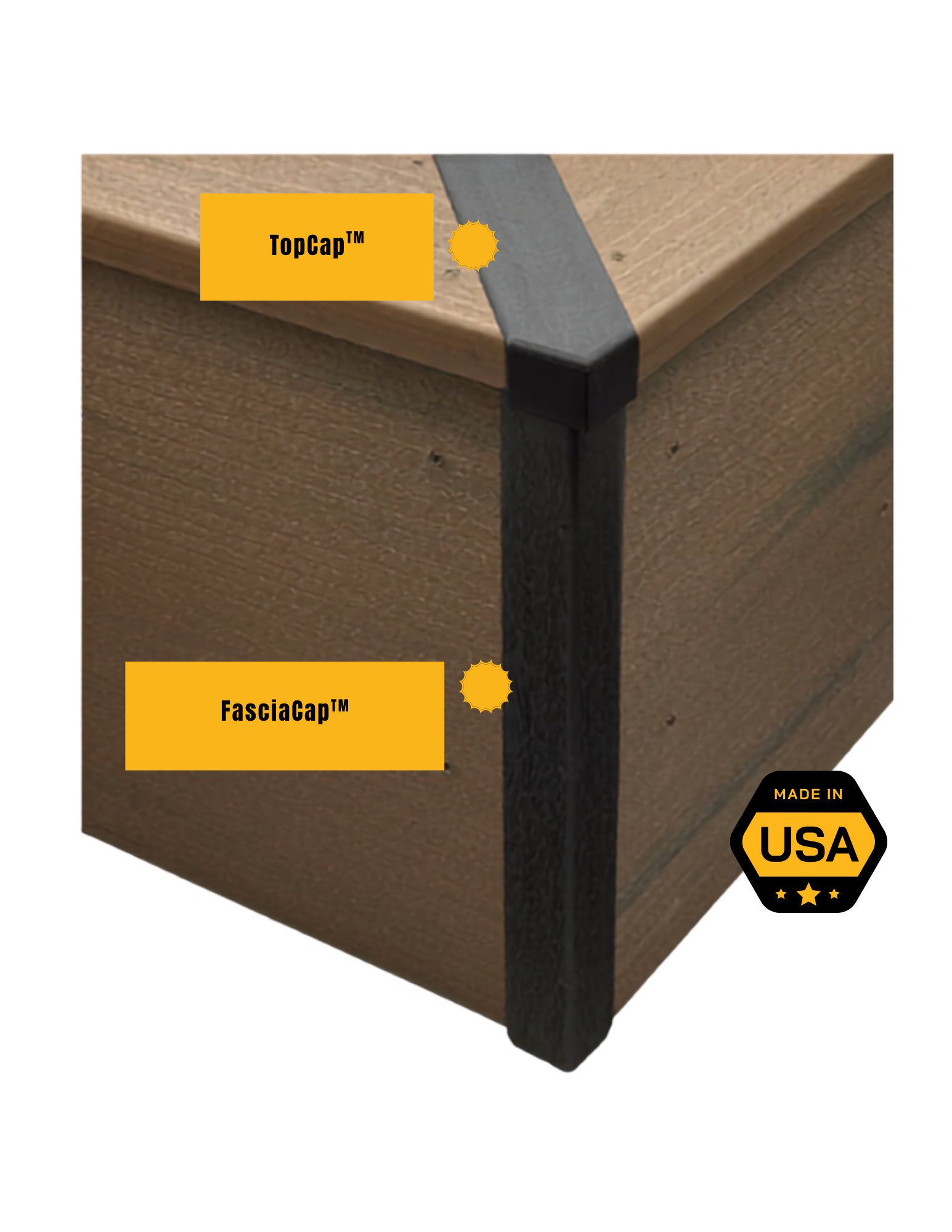 GAPCAP on composite decking